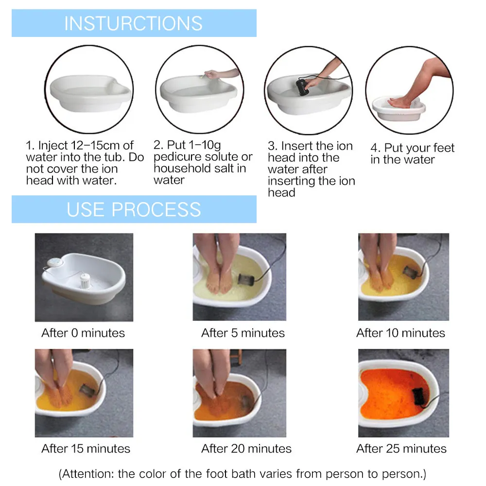 Ionic Foot Bath Detox Ionic De - Bath Salts 评论和价格