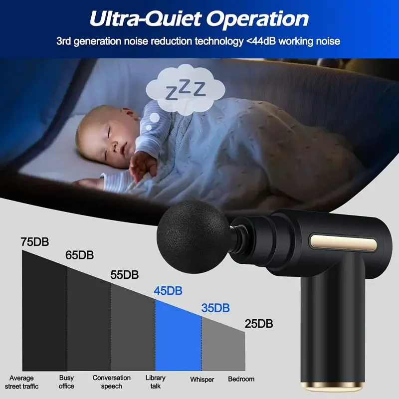 2024 portable fascia gun body  - Massage Gun 评论和价格